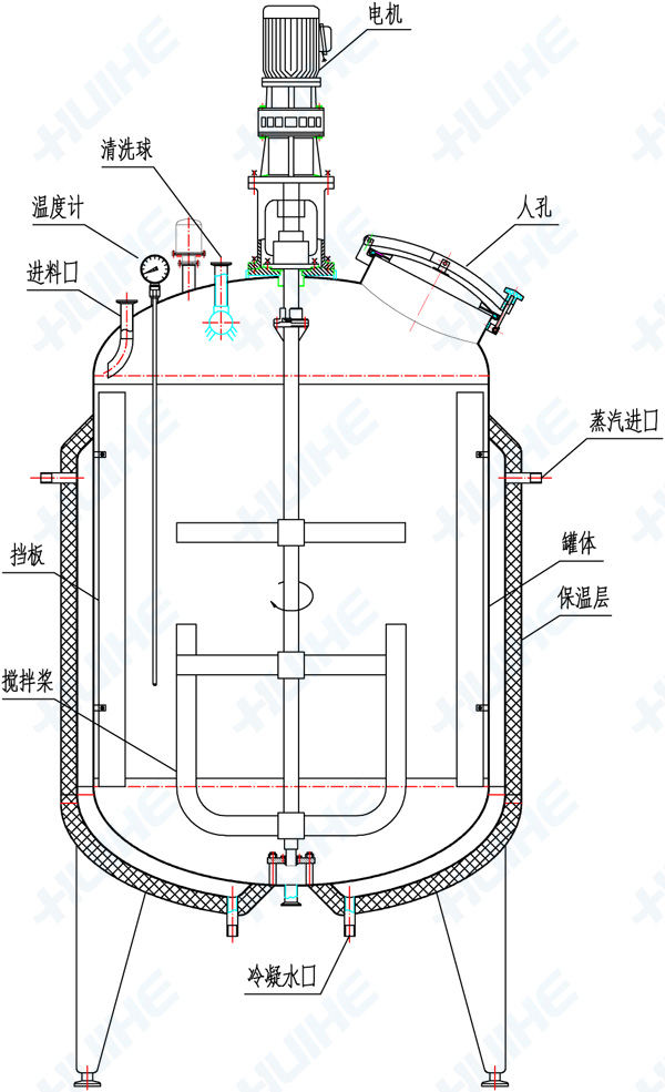 蒸汽加熱反應釜(罐)結構示意圖