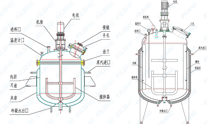 實(shí)驗(yàn)室反應(yīng)釜結(jié)構(gòu)圖